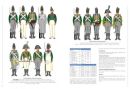 Die Bayerische Armee 1806-1813 (Gärtner / Stein / Bunde)